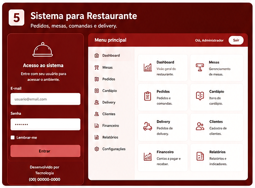 Sistema para clínica desenvolvido pela Camacho Tecnologia